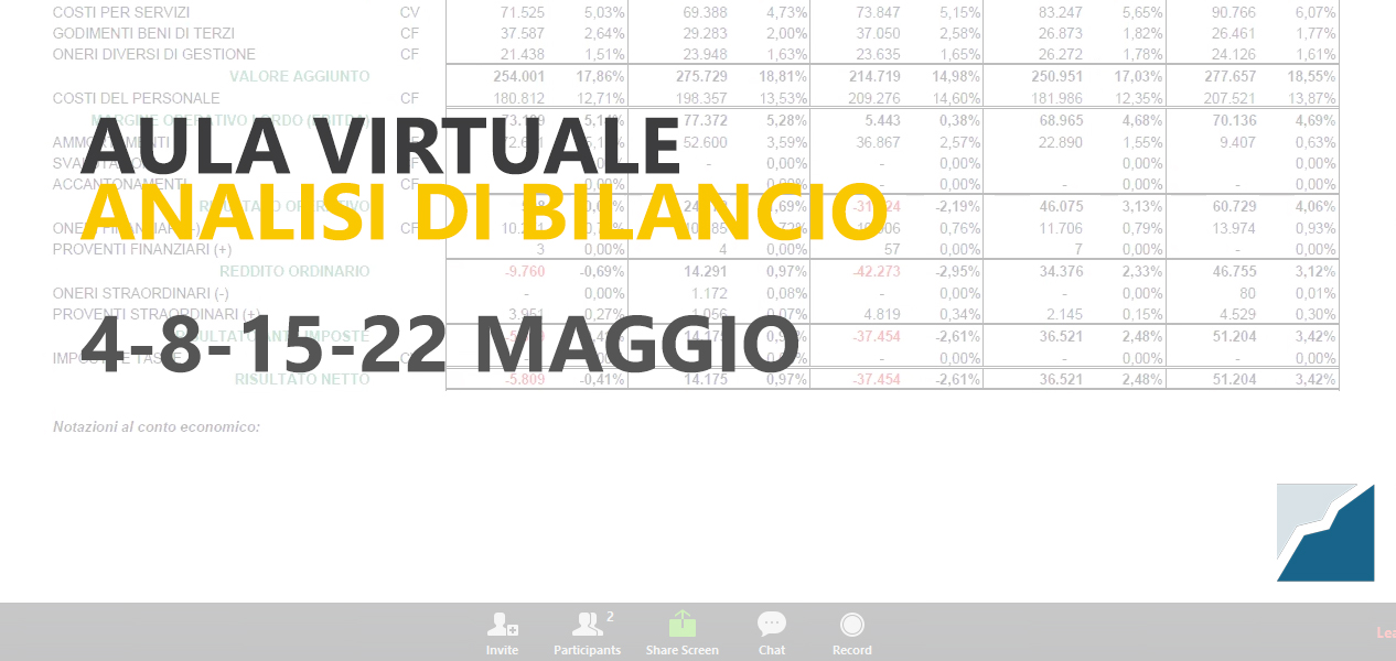 Aula virtuale: l’Analisi di Bilancio