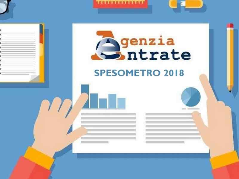 Spesometro 2018