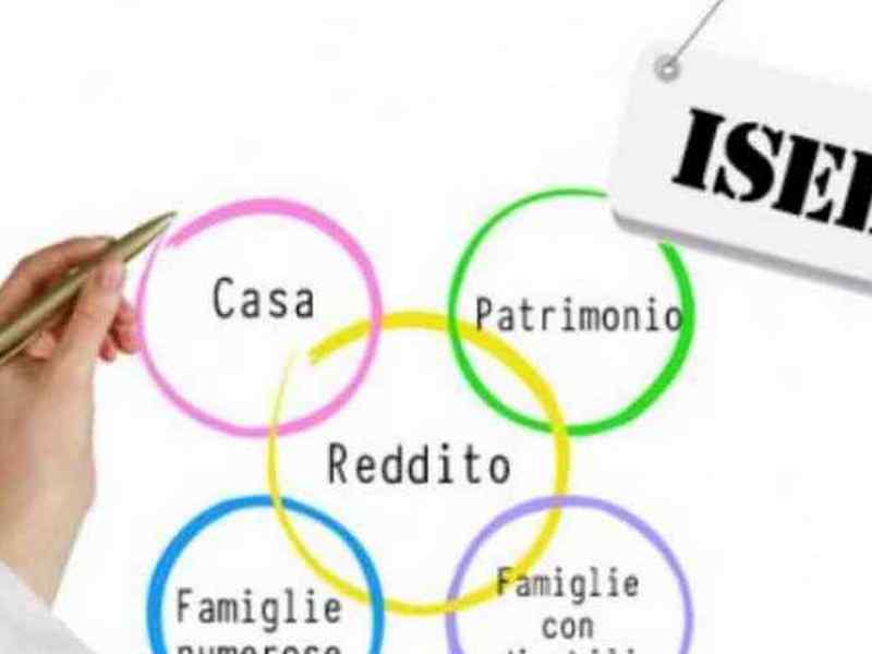 ISEE