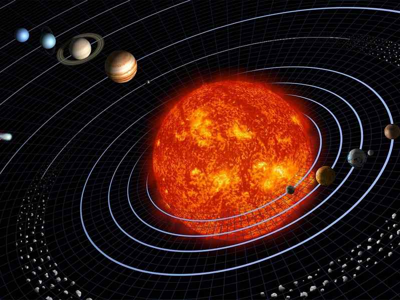 Terra piatta, Youtube potrebbe quasi convincerti