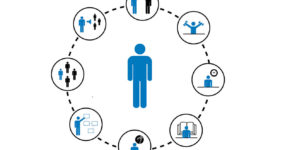 competenze sul lavoro - soft skill