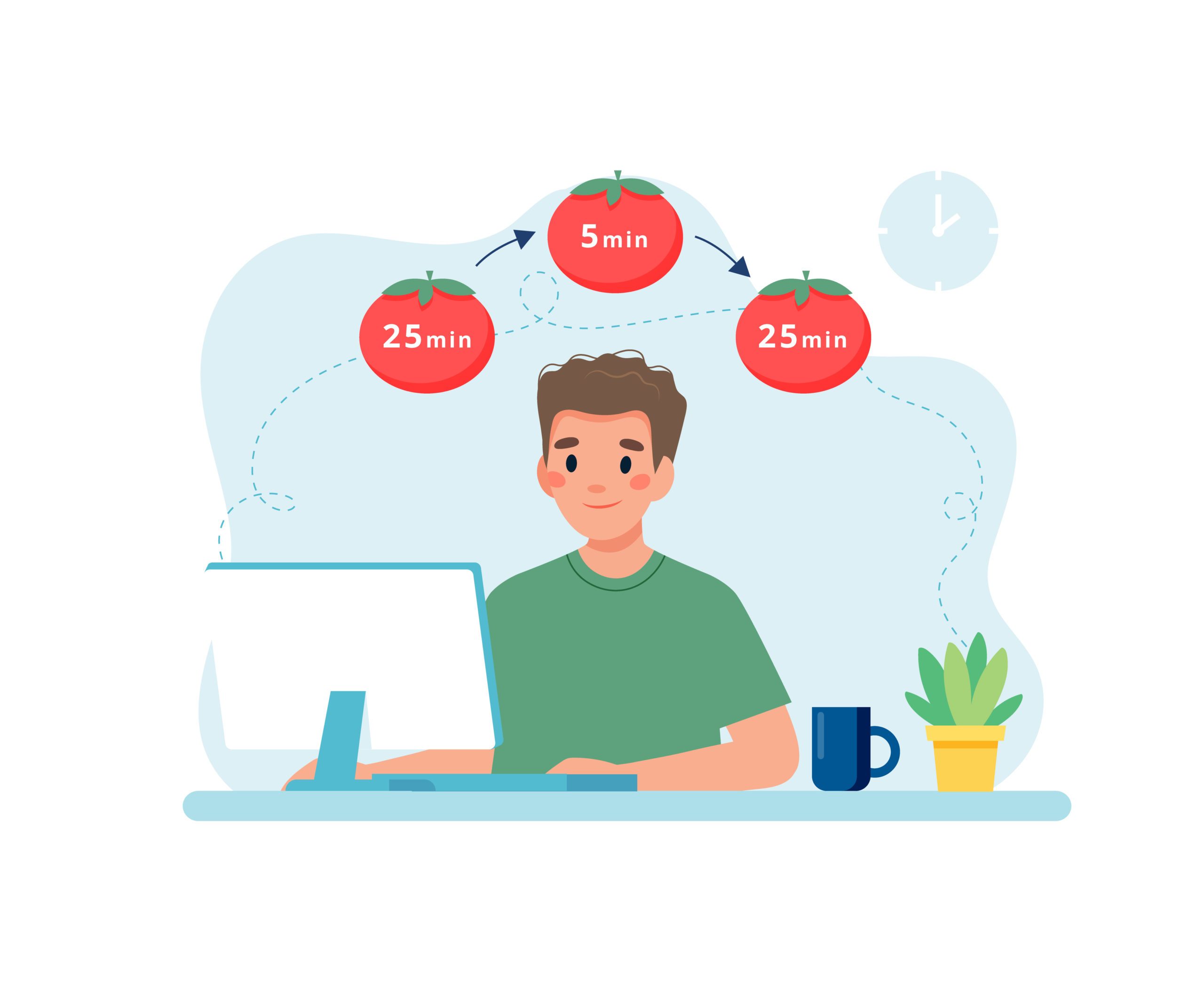 Tecnica del pomodoro, di cosa si tratta?
